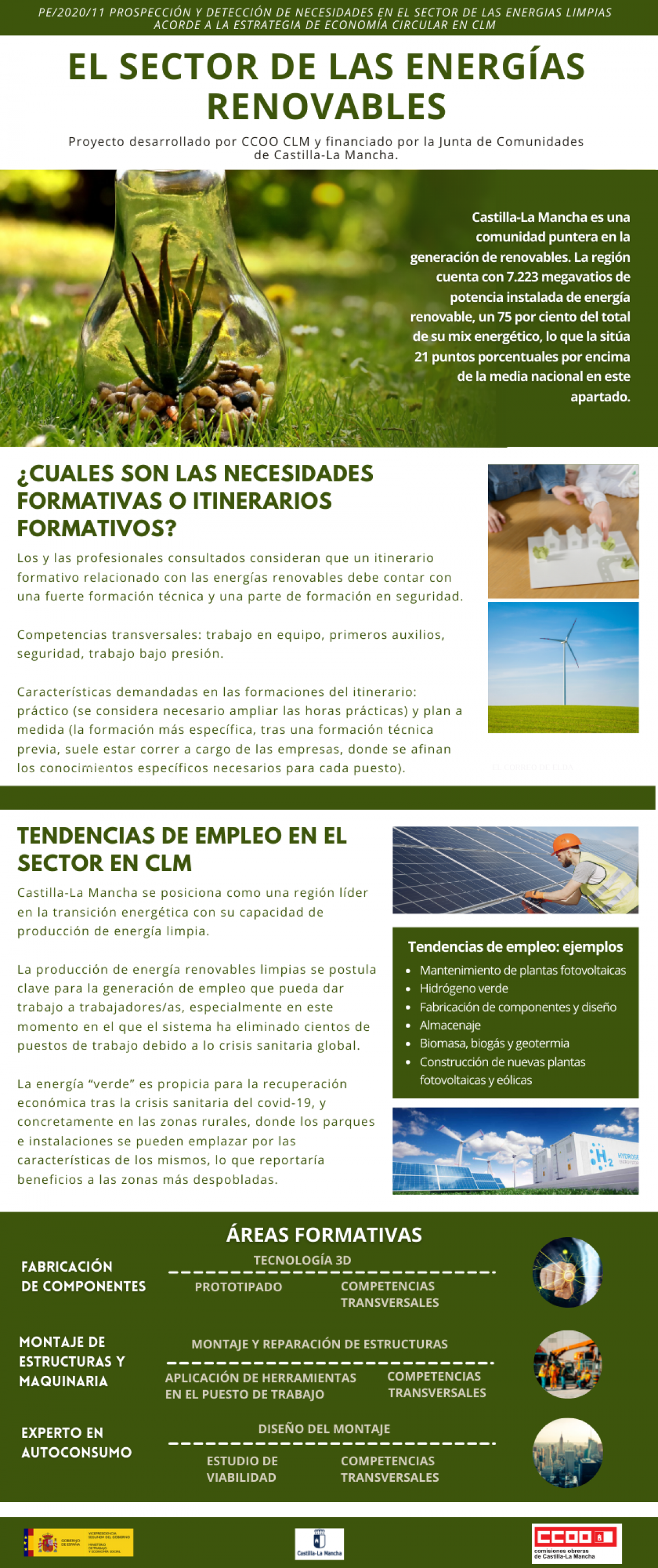 Newsletter sobre el sector de las energías renovables
