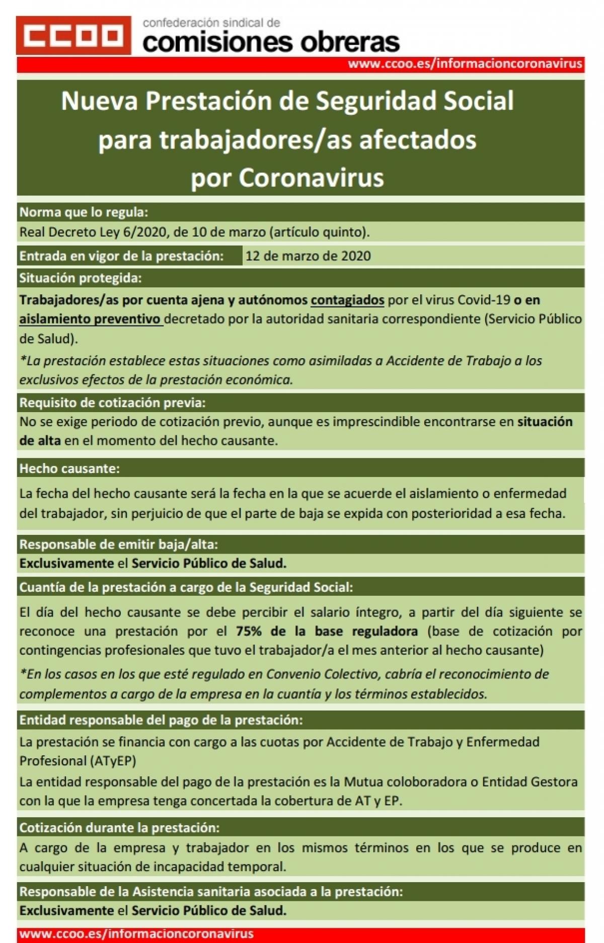 Prestaci�n de Seguridad Social para trabajadores y trabajadoras afectados por coronavirus