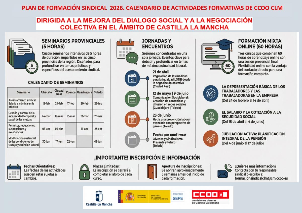 Plan de formación sindical CCOO CLM para el año 2026