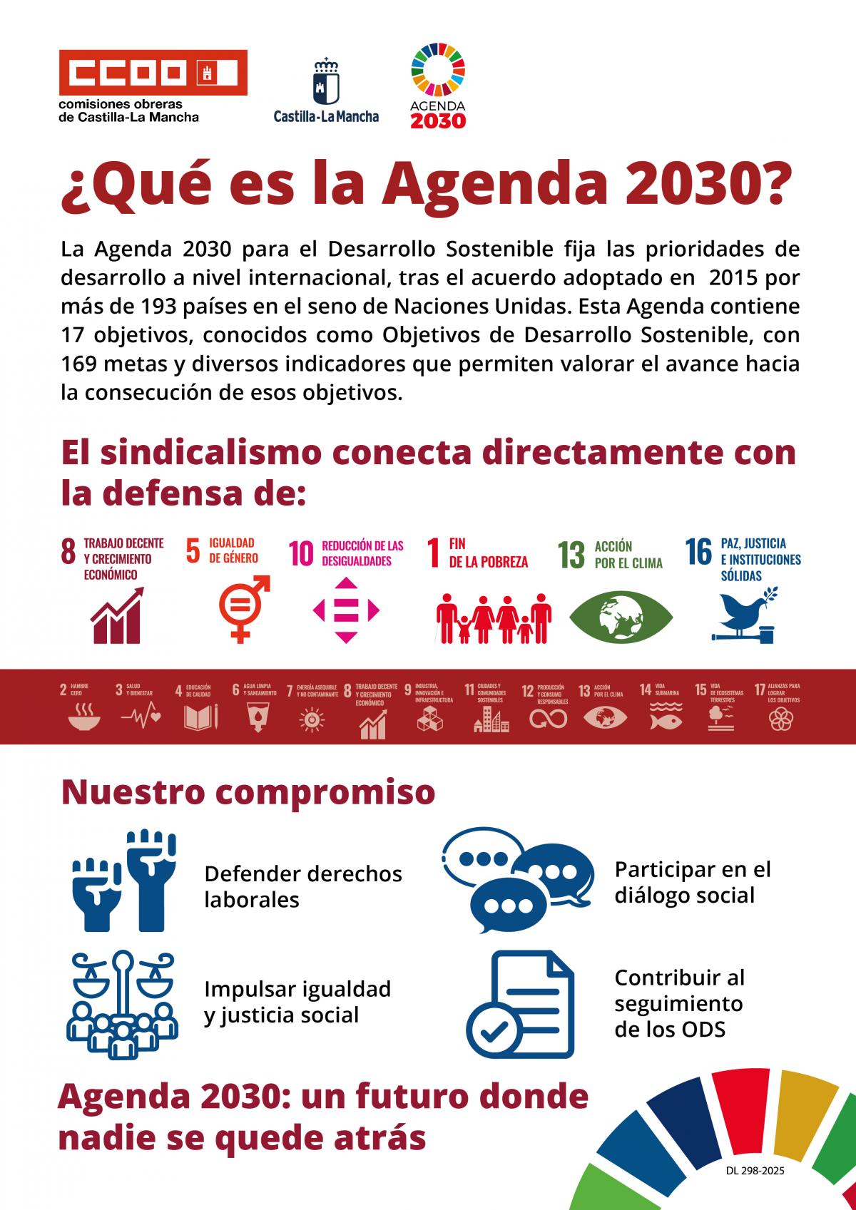 Agenda 2030 para el Desarrollo Sostenible