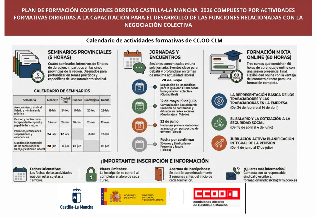 Plan de formación sindical CCOO CLM 2026