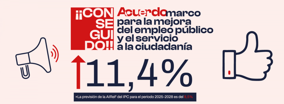 Acuerdo para la mejora del empleo público