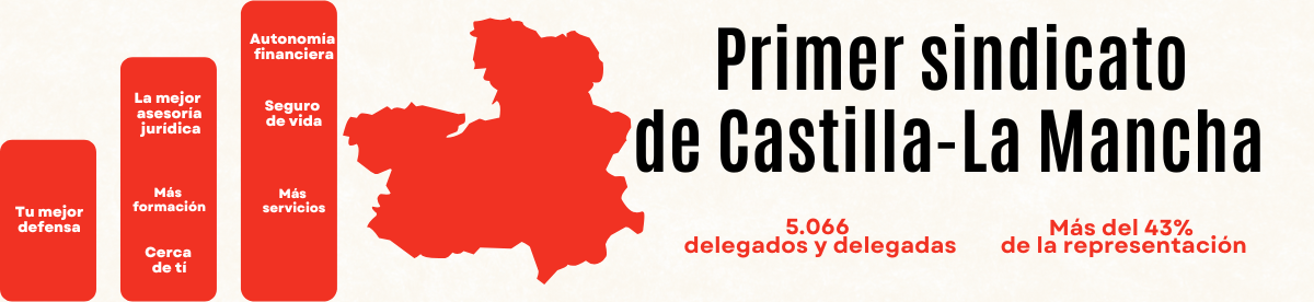 Ms de 5000 delegados